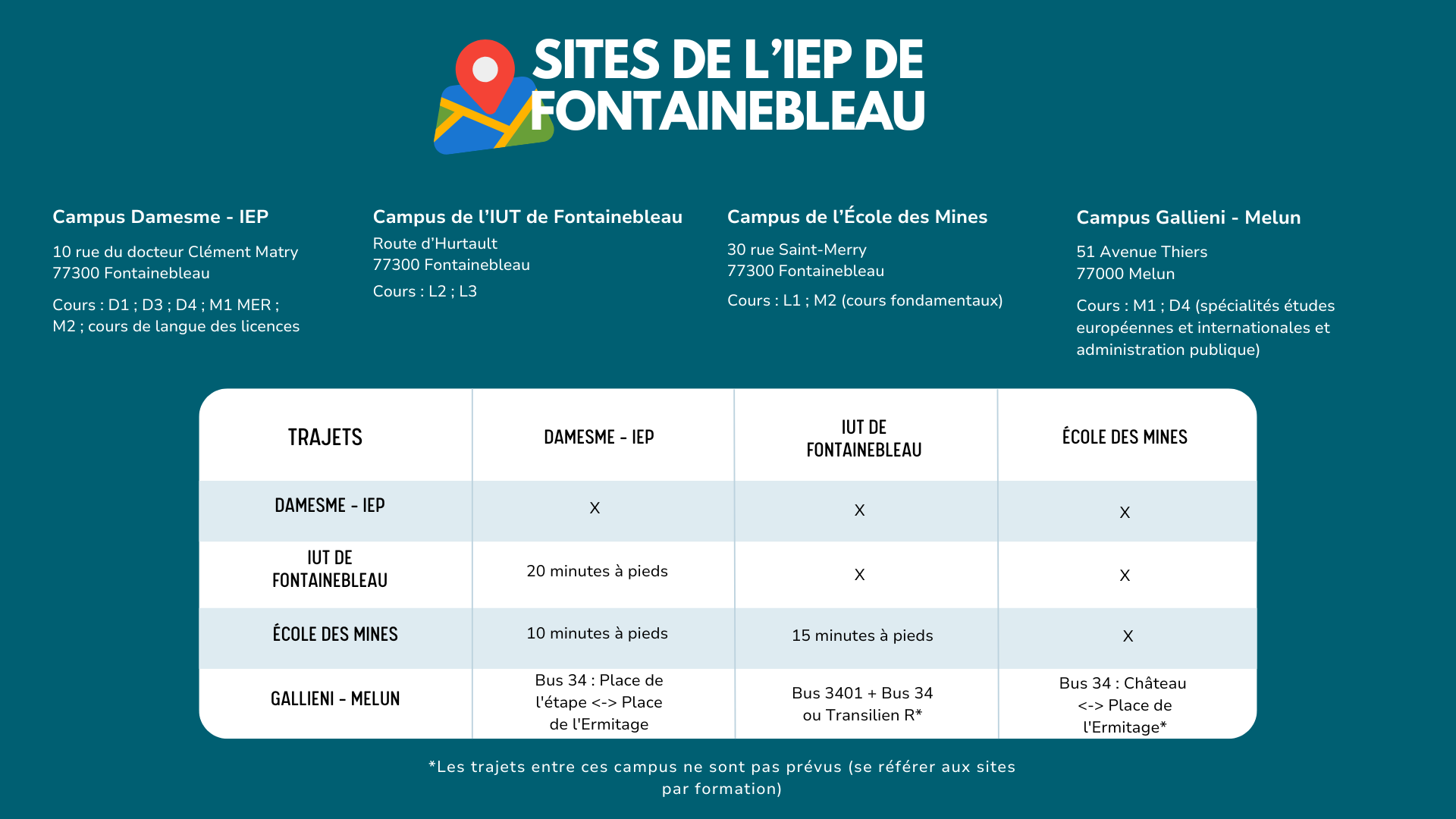 Campus de l'IEP